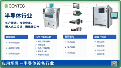網(wǎng)絡設備制造業(yè) 數(shù)字時代的基礎設施引擎